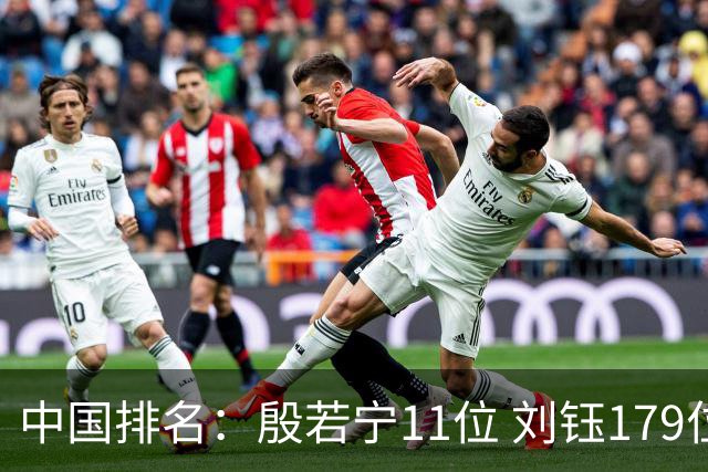 中国排名：殷若宁11位 刘钰179位许赢上涨2位